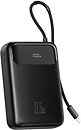 Фото McDodo MC-3710 20000 mAh 22.5W Black