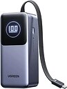Фото Ugreen PB723 Nexode 20000 mAh Gray