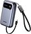 Фото Ugreen PB525 20000 mAh Black