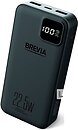 Фото Brevia 20000 mAh 22.5W Black (45220PB)