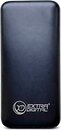 Зовнішні акумулятори (Power Bank) ExtraDigital