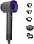 Фото Energy Max PH770V