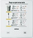 Фото Rotex RSK15-W