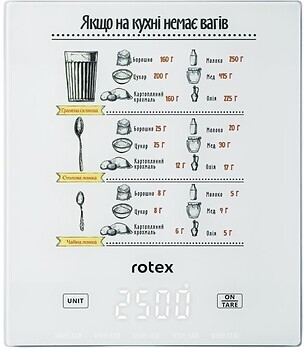 Фото Rotex RSK15-W