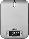Фото Rotex RSK22-P