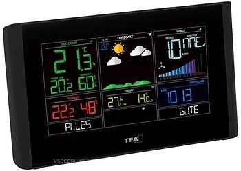 Фото TFA View Breeze (35800101)