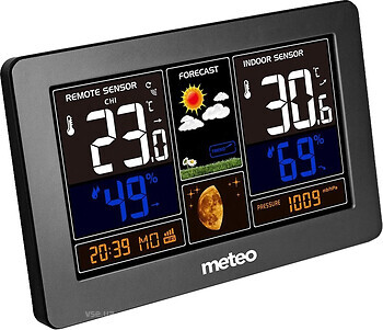 Фото Meteo SP95