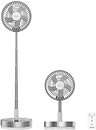 Фото Cecotec EnergySilence 800 FoldAir Portable Control (08225)