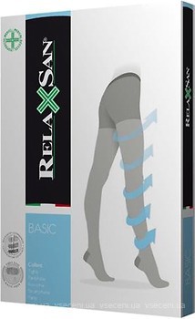 Фото Relaxsan колготки Basic, 70 Den, 12-17 мм рт.ст. (780)