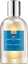 Парфуми Comptoir Sud Pacifique