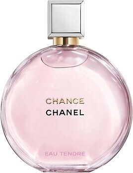 Фото Chanel Chance Eau Tendre EDP 100 мл (тестер)