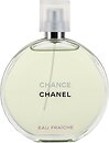 Фото Chanel Chance Eau Fraiche 1.5 мл (пробник)