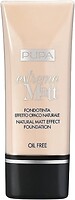 Фото Pupa Extreme Matt Effect Foundation №20
