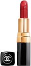 Фото Chanel Rouge Coco 444 Gabrielle