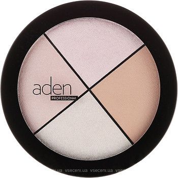 Фото Aden Highlighter Palette