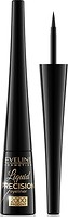 Фото Eveline Cosmetics Liquid Precision Eyeliner 2000 Procent Waterproof Black Matt