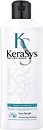 Шампуні для волосся KeraSys