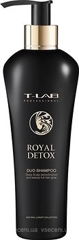 Фото T-Lab Professional Royal Detox Duo для детоксикации кожи головы 300 мл