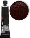 Краски для волос Goldwell