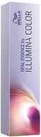 Фото Wella Professionals Opal-Essence by Illumina Color мідний персик