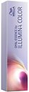 Фарби для волосся Wella