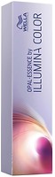 Фото Wella Professionals Opal-Essence by Illumina Color титанова троянда