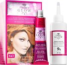 Фарби для волосся Kallos Cosmetics