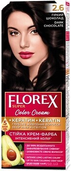 Фото Jee Cosmetics 2-6 гіркий шоколад