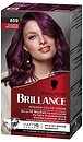 Фарби для волосся Schwarzkopf Professional