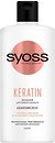 Кондиционеры для волос Syoss