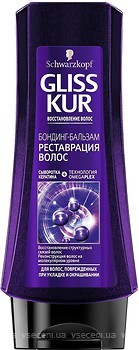 Фото Gliss Kur Hair Renovation для ослаблених і виснажених після фарбування і стайлінгу волосся 200 мл