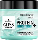 Маски для волос Gliss Kur