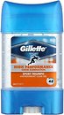 Дезодоранти, антиперспіранти Gillette
