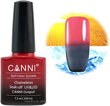 Фото Canni Chameleon Soak-off UV&LED Output №346 Сірий-рожевий