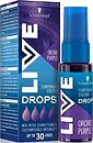 Тонуючі засоби для волосся Schwarzkopf Professional