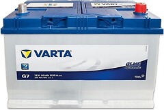 Фото Varta Blue Dynamic 95 Ah (G7) (595 404 083)