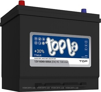 Фото Topla Top Japan 60 Ah (1) (56069, 118960, TT60JX)