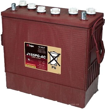 Фото Trojan J185PG-AC