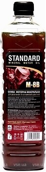 Фото Дорожня карта М-8В SD/CB 20W-20 Standart 4 л