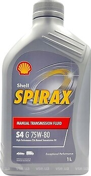 Фото Shell Spirax S4 G 75W-80 20 л