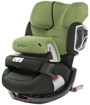 Фото Cybex Pallas 2-Fix