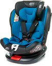 Дитячі автокрісла 4BABY