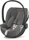 Фото Cybex Cloud Z2 i-Size Soho Grey