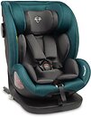 Фото Caretero Securo i-Size Isofix Emerald