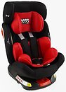 Фото Joy SafeMax SF-92193