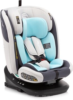 Фото Sesttino Oktagon Pro Blue