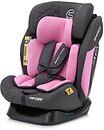 Фото Sesttino Secure Pro Pink
