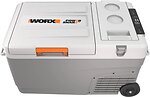 Автохолодильники Worx