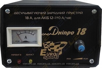 Фото Дніпро 18