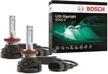 Фото Bosch Retrofit HB4 12V 30W 6000K (1987301555)